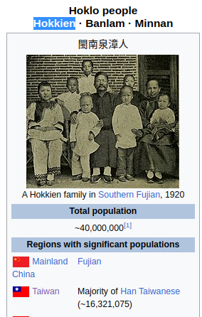 閩南人應該翻成Hokkien或是Hoklo people